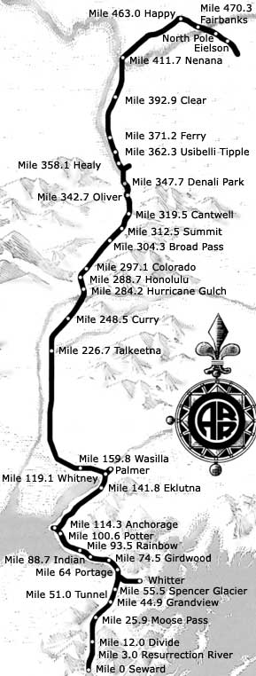 Alaska Railroad Map